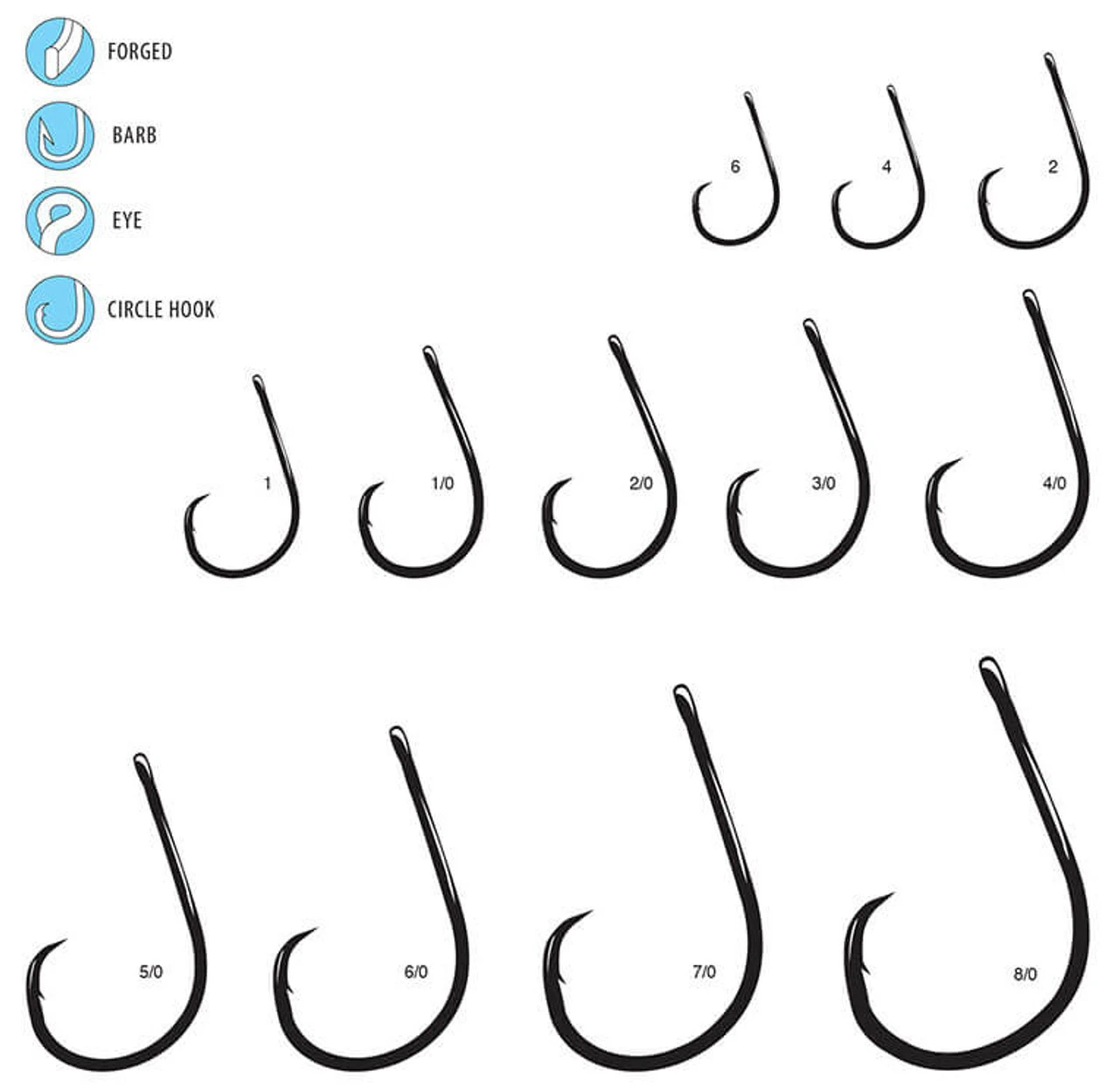 Gamakatsu Straight Eye Inline Octopus Circle Hooks - 6 - 10 Pack 3 Gamakatsu Straight Eye Inline Octopus Circle Hooks - 6 - 10 Pack - Image 3